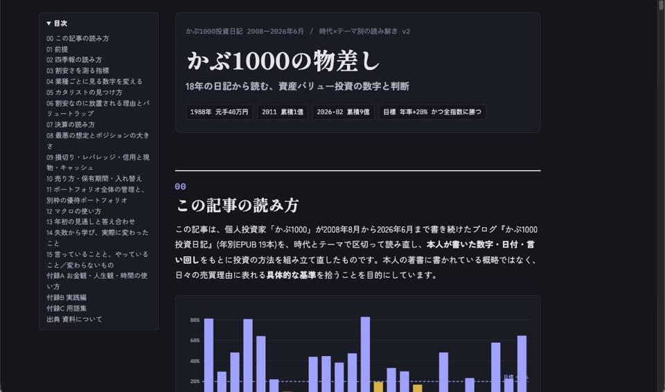 Investment Diary Explainer by NDN, screenshot
